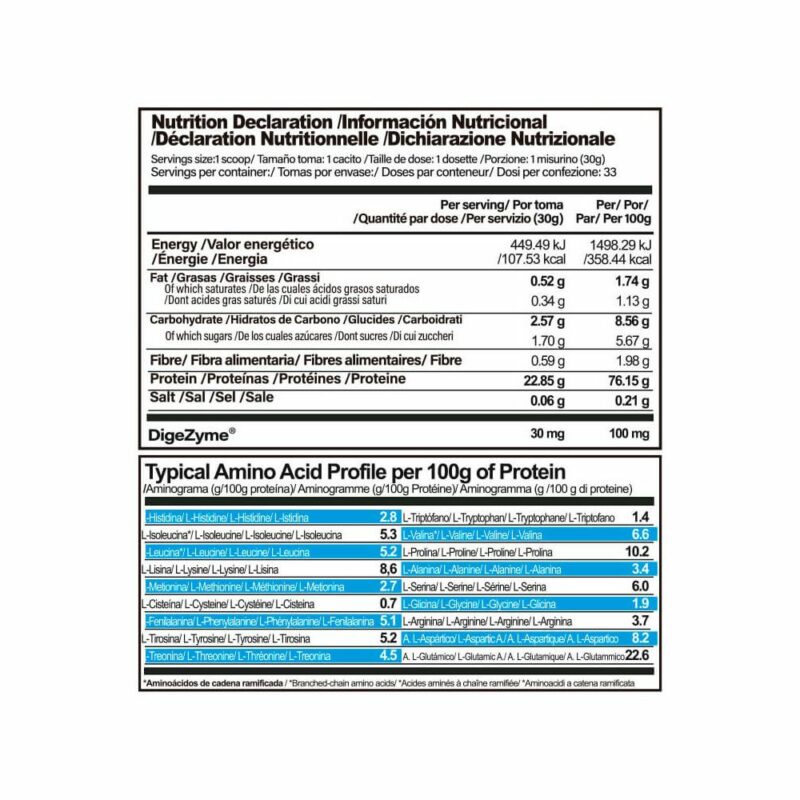 Diamond Nutrition France