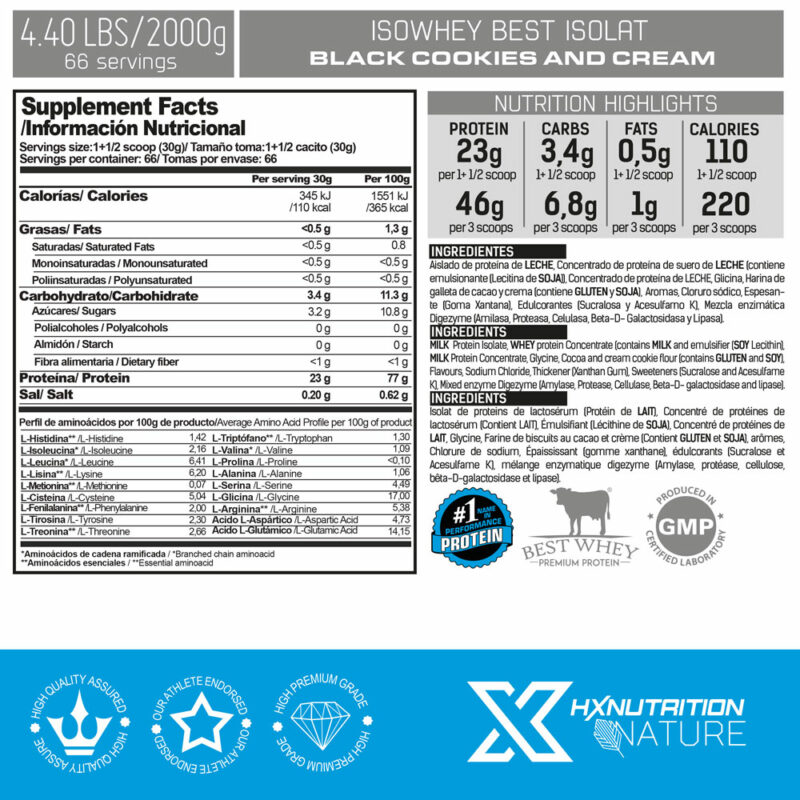 Diamond Nutrition France