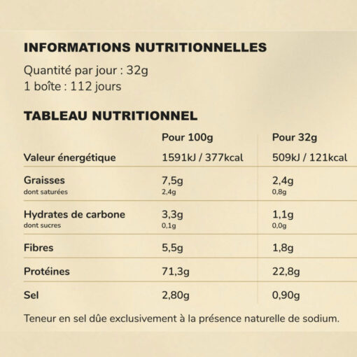 infos-nutritionnelles-opti-
